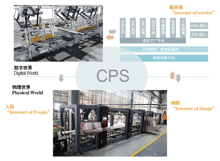 智能工廠解決方案3.jpg